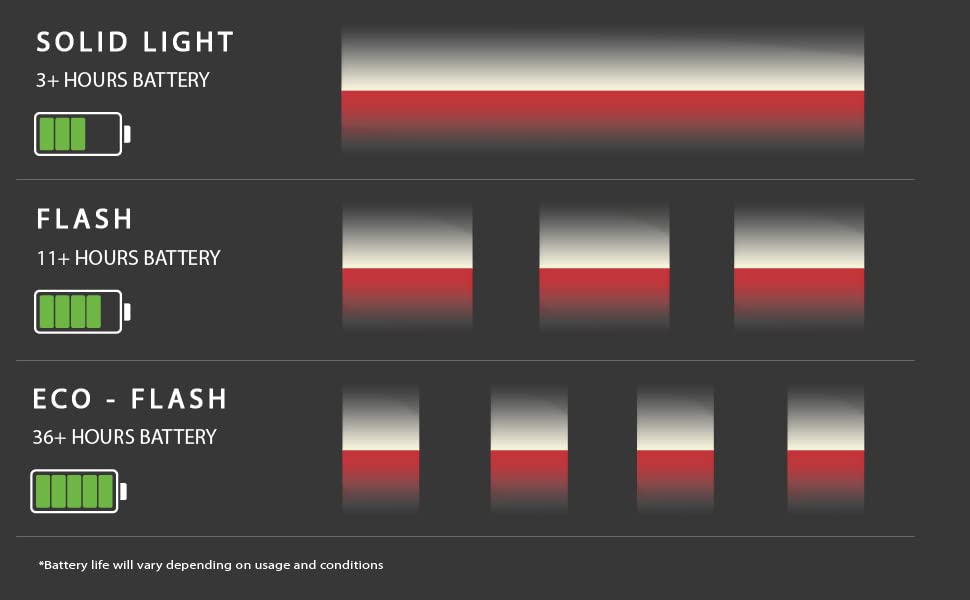 Redshift Arclight Pedals 